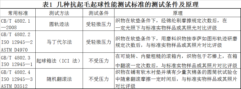 卷染机,常温常压卷染机,高温高压自动卷染机