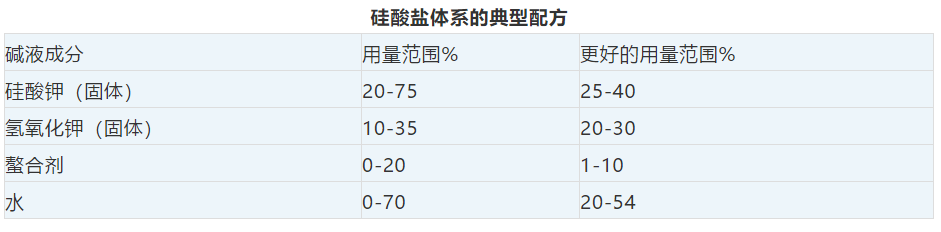 卷染机,常温常压卷染机,高温高压卷染机