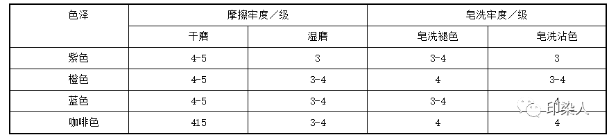 卷染机,常温常压卷染机,高温高压卷染机