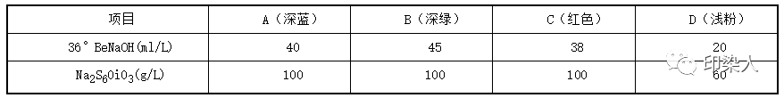 卷染机,常温常压卷染机,高温高压卷染机