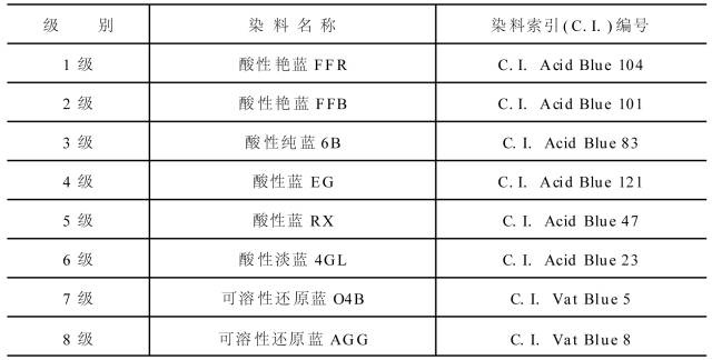 卷染机,常温常压卷染机,高温高压卷染机