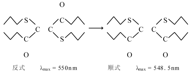 卷染机,常温常压卷染机,高温高压卷染机