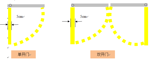 卷染机,常温常压卷染机,高温高压卷染机