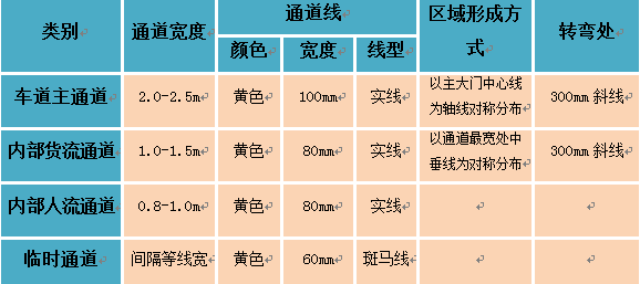 卷染机,常温常压卷染机,高温高压卷染机