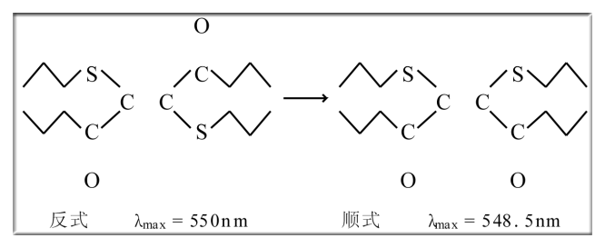 卷染机,常温常压卷染机,高温高压卷染机