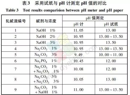 卷染机,常温常压卷染机,高温高压卷染机