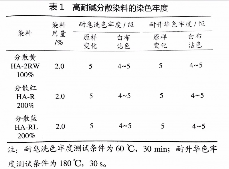 卷染机,常温常压卷染机,高温高压卷染机